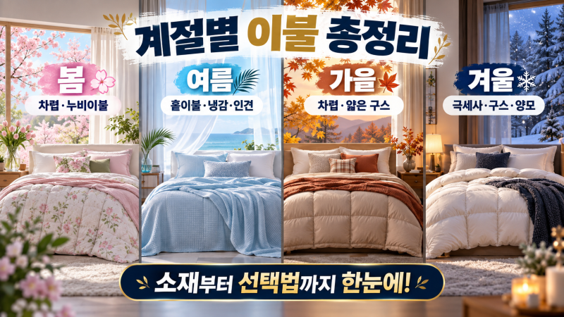 계절별 이불 총정리,체질따라 달라야한다