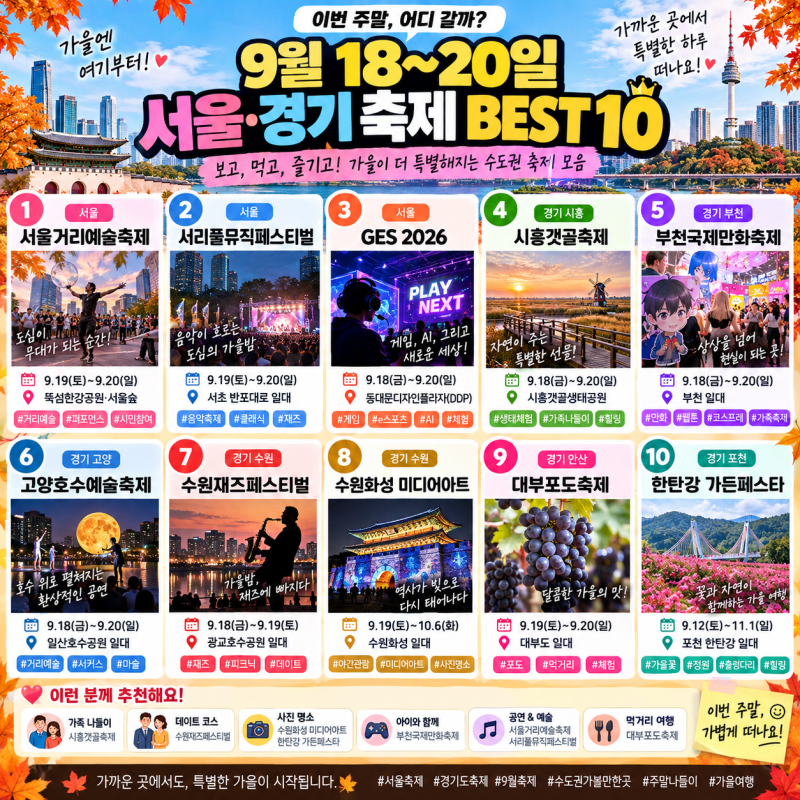 2026년 9월 셋째 주 서울·경기도 축제 총정리｜이번 주말 어디 갈까? 수도권 가볼 만한 행사 BE....
