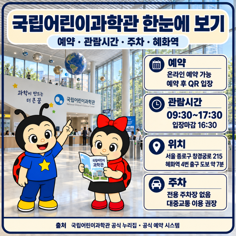 국립어린이과학관 예약, 관람시간, 주차 총정리