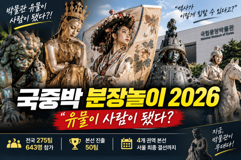 국중박 분장놀이 2026 │ 유물이 사람이 됐다? 본선 진출 50팀과 결선 일정
