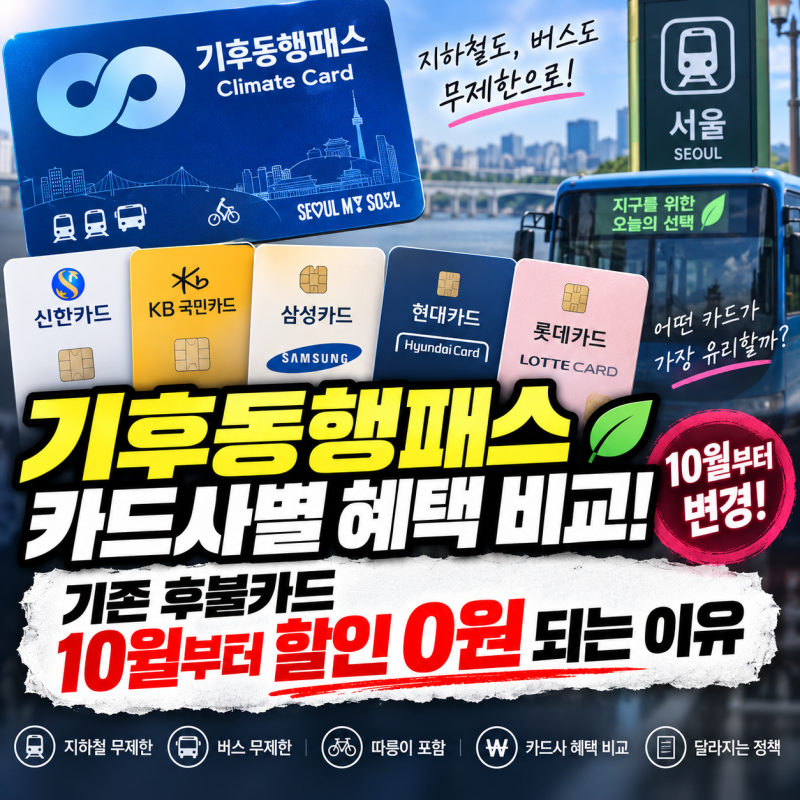 기후동행패스 카드사별 혜택 비교! "기존 후불카드 10월부터 할인 0원 되는 이유"