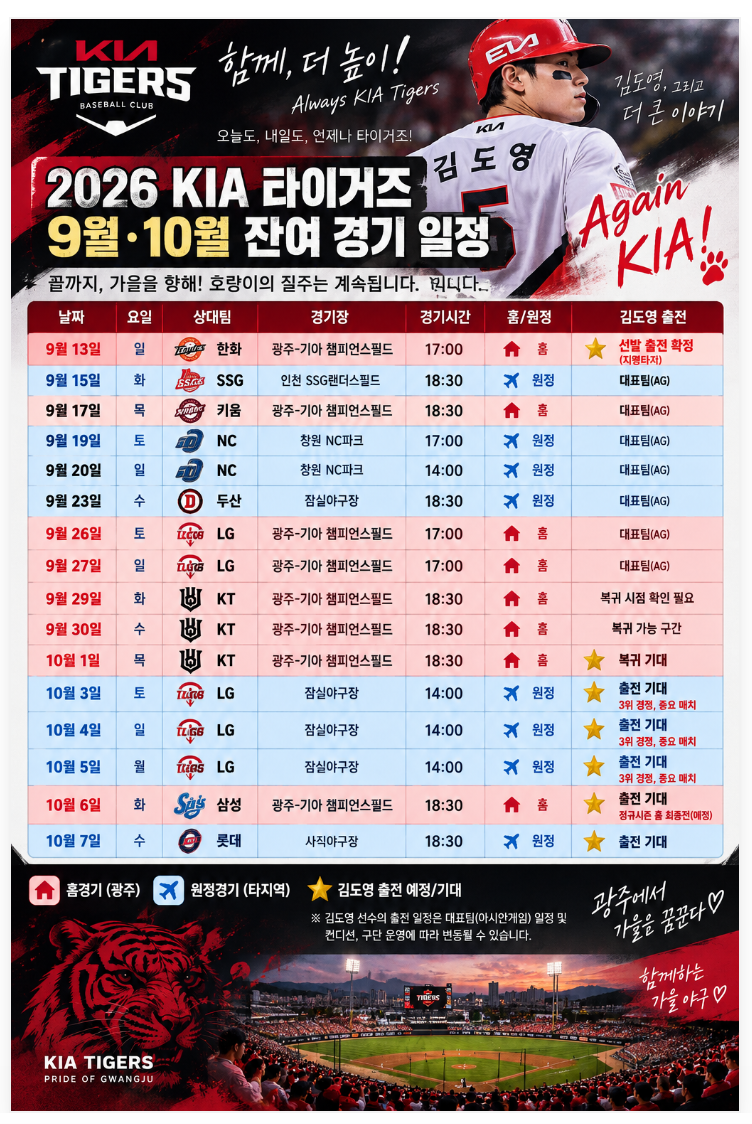 KIA 타이거즈 9월·10월 잔여 경기 일정