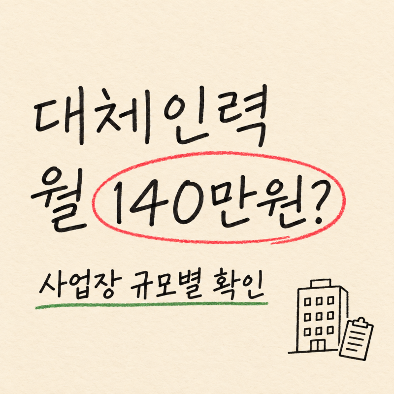 "옆 회사 대표는 140만원씩 받았다는데.." 출산휴가 육아휴직 대체인력 지원금 자격 따져보니