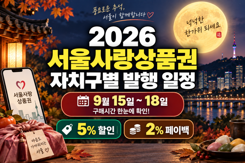 2026 서울사랑상품권 자치구별 발행 일정｜9월 15~18일 구매시간·5% 페이백
