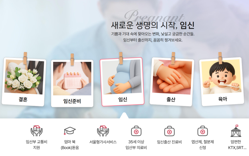 니프티검사 지원방법 (35세이상 검사비 지원)