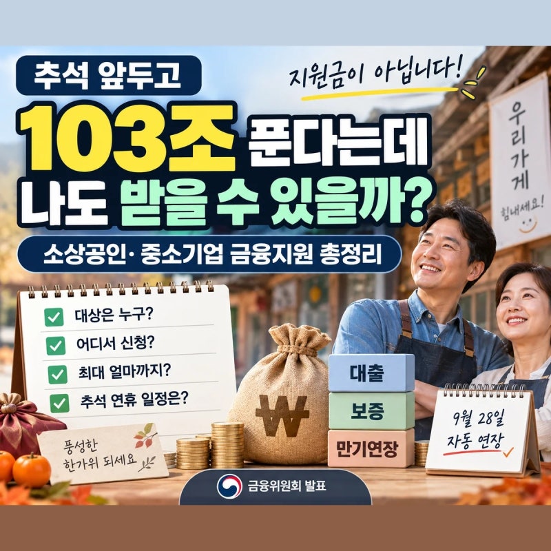 추석 앞두고 103조 푼다는데 내 사업장도 받을 수 있을까｜소상공인 금융지원 신청방법