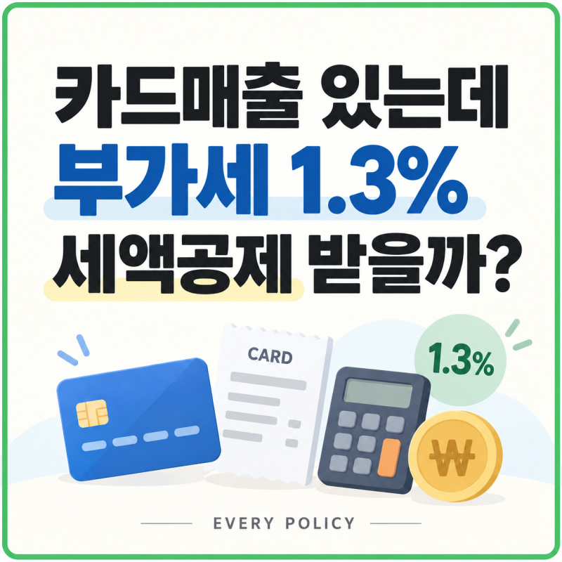 카드매출 있는데 부가세에서 1.3% 세액공제 받을 수 있을까?