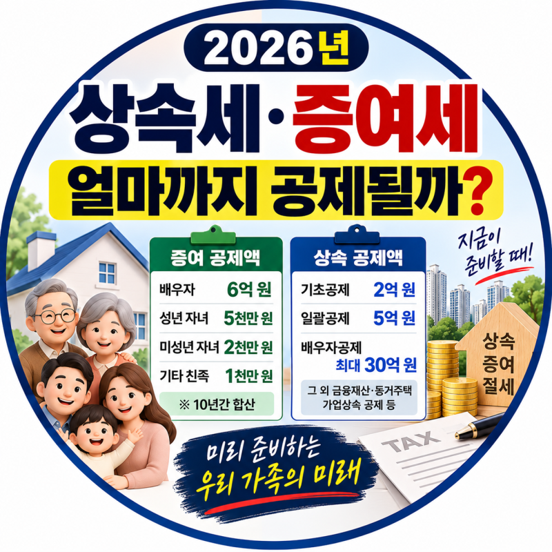 《2026년 상속세·증여세 총정리》 자녀에게 얼마까지 세금 없이 줄 수 있을까?