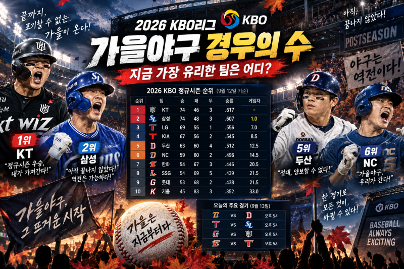 2026 KBO 가을야구 경우의 수｜지금 가장 유리한 팀은 어디?