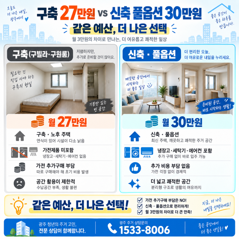 광주 LH 청년주택 찾는다면 쓰리룸 월30만원