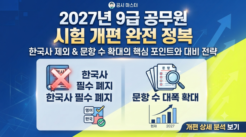 "한국사 빠지고 문항 수 확대?" 2027년 9급 공무원 시험 개편 핵심 포인트와 대비 전략