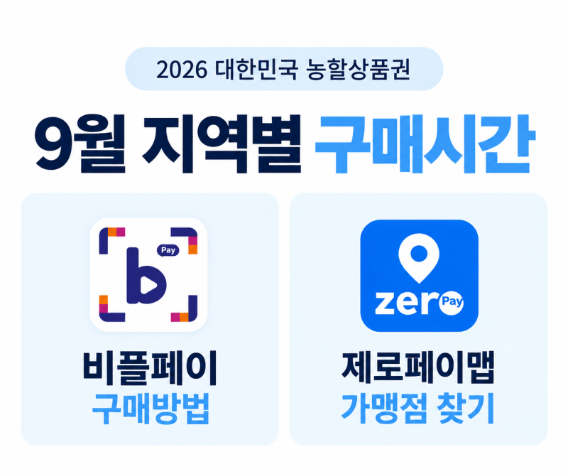 농할상품권 9월 지역별 구매시간, 비플페이 구매방법·제로페이맵 가맹점 찾기