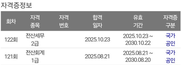 [비전공자+노베이스] 전산세무2급 한달 반만에 합격한 찐 후기