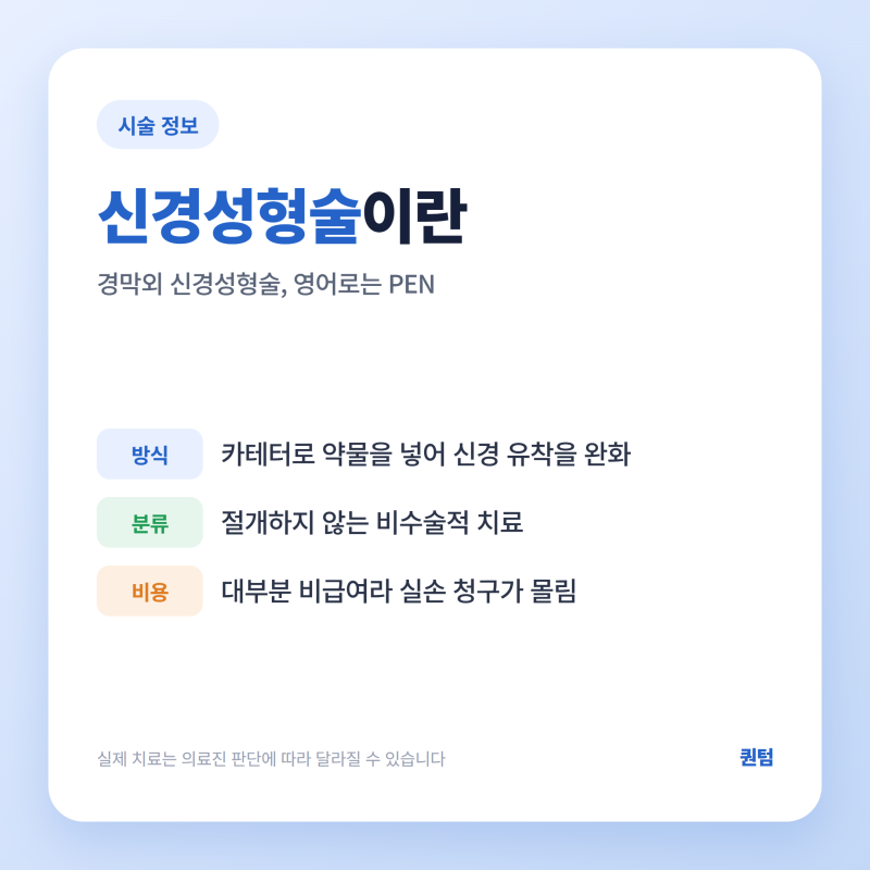 신경성형술 실손보험 지급 기준, 입원했는데 통원한도만 나오는 이유