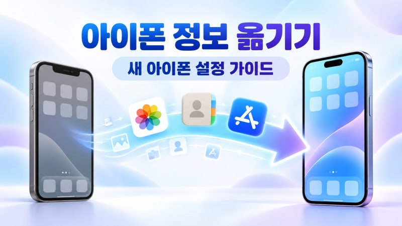 아이폰 새로 샀다면? iOS 마이그레이션으로 정보 옮기는 방법