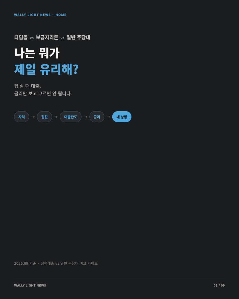 디딤돌대출 vs 보금자리론 vs 일반 주담대, 내게 맞는 대출은 뭘까?