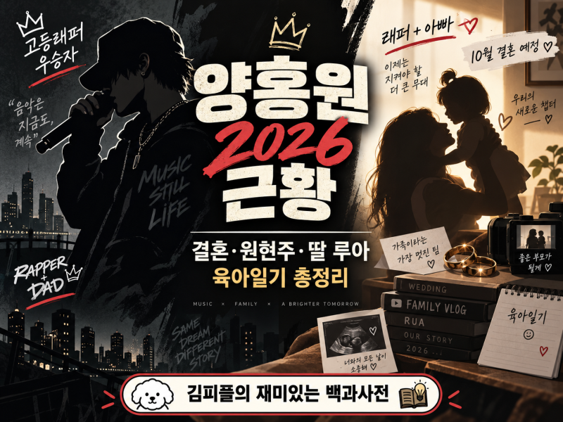 양홍원 총정리｜결혼·원현주·딸 루아·육아일기·래퍼 활동 근황
