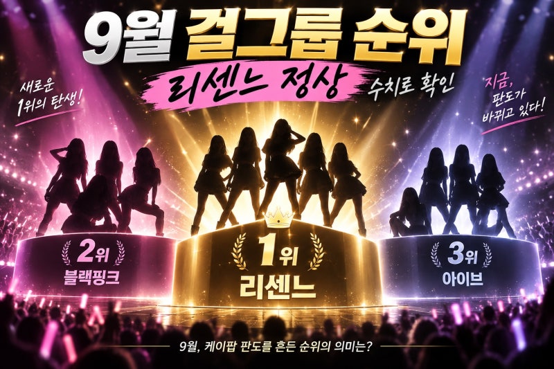 리센느 1위·블랙핑크 2위 아이브 3위, 9월 순위 의미는?