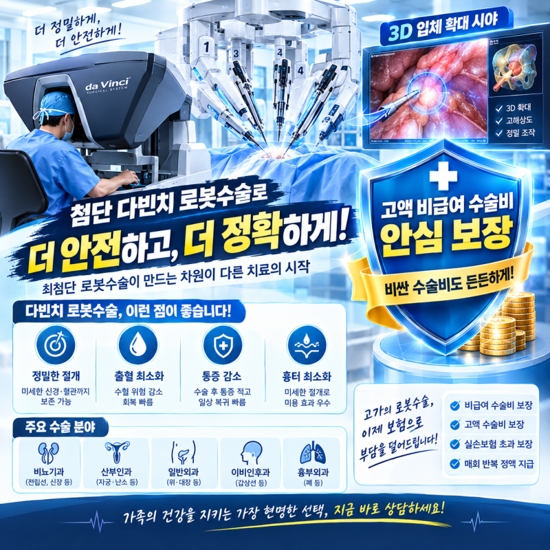 흉터와 통증 줄이는 다빈치 로봇수술의 모든 것! 1,000만 원대 비급여 비용과 필수 수술비 매....
