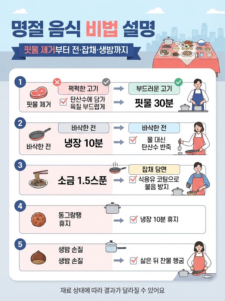 명절 음식 비법 설명 | 핏물 제거·전 바삭하게 굽는 법