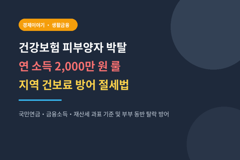 건강보험료 피부양자 자격 박탈 기준 연 소득 2000만원 방어 절세법