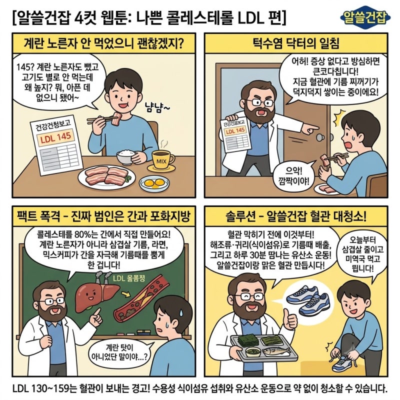 [알쓸건잡] 나쁜 콜레스테롤 LDL 낮추는 법 | 고지혈증 약 복용 기준과 음식 조절 팩트체크