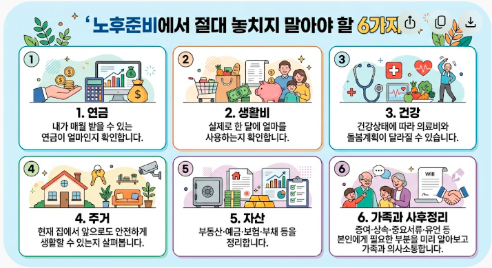 50대부터 80대까지 연령별 노후준비 체크리스트 총정리｜나이대별 꼭 확인할 것