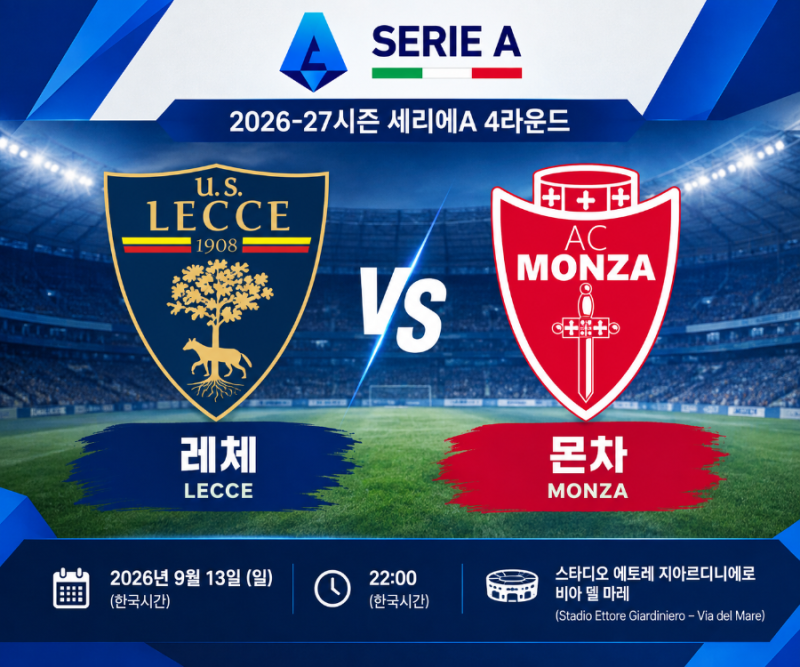 레체 vs 몬차 | 2026-27시즌 세리에A 4라운드 프리뷰 및 관전 포인트