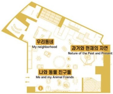 국립과천과학관 유아체험관 예약 시간·입장료·주차요금, 추석 9월 25일 휴관