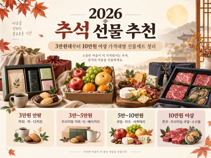 2026 추석 선물 추천, 3만 원대부터 10만원 이상 가격대별 선물세트 정리