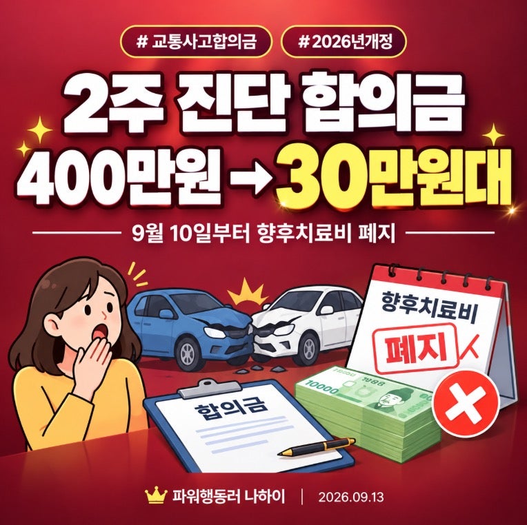 "2주 진단 합의금 400만원이 30만원대로"... 2026년 교통사고 합의금 개정, 이것부터 확인하세요