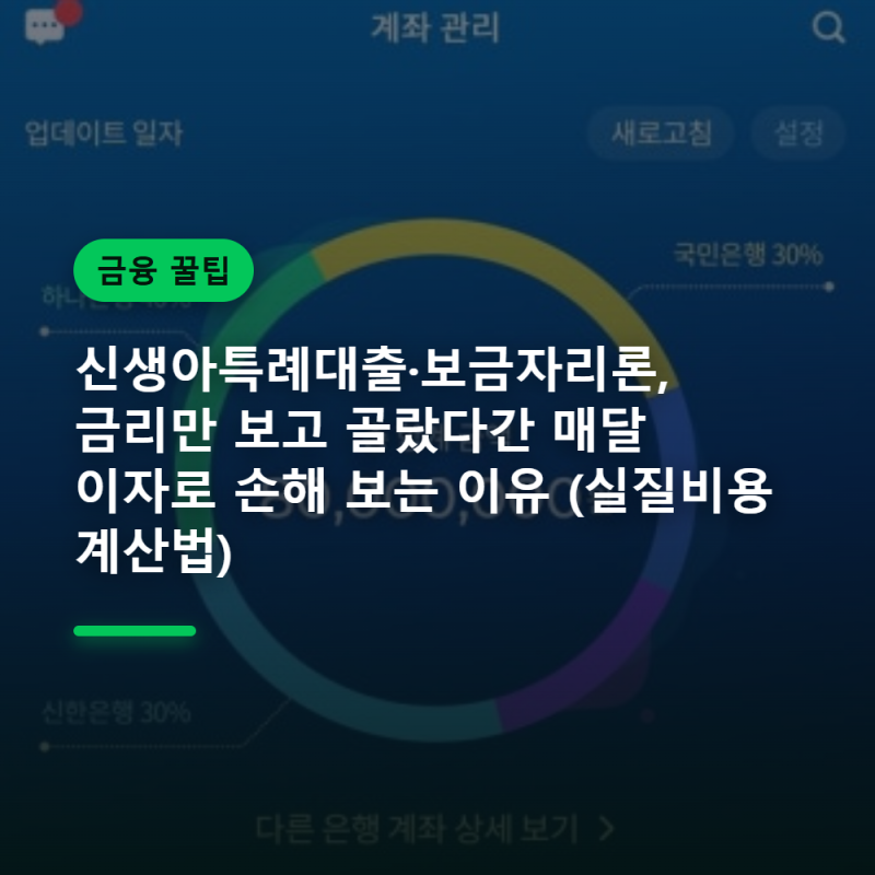 신생아특례대출·보금자리론, 금리표만 보고 골랐다간 대출 실질비용에서 뒤통수 맞습니다