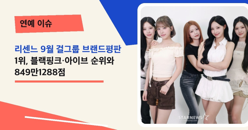 리센느 9월 걸그룹 브랜드평판 1위, 블랙핑크·아이브 순위와 849만1288점