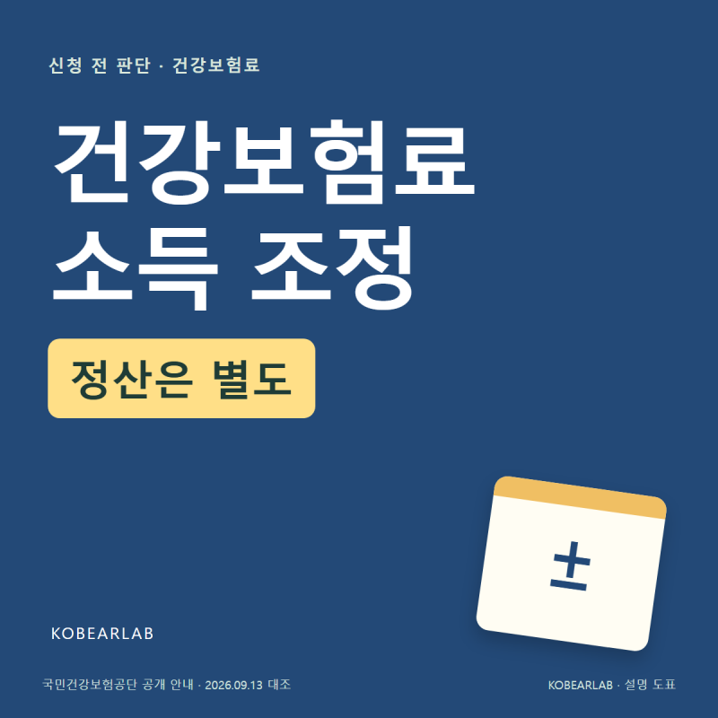 건강보험료 소득 조정 정산, 퇴사 후 신청한다면 추가 납부부터 구분