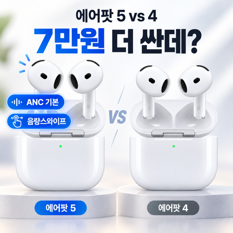 에어팟 5 vs 에어팟 4 ANC 비교 7만원 싸졌는데 노캔은 1.5배 배터리 차이는? 3만원만 추가하면 ....