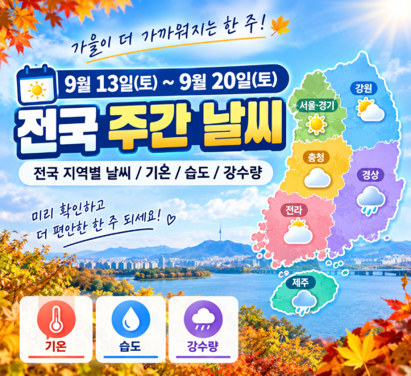 9월 13일~20일 전국 주간 날씨｜지역별 기온·습도·강수량 총정리