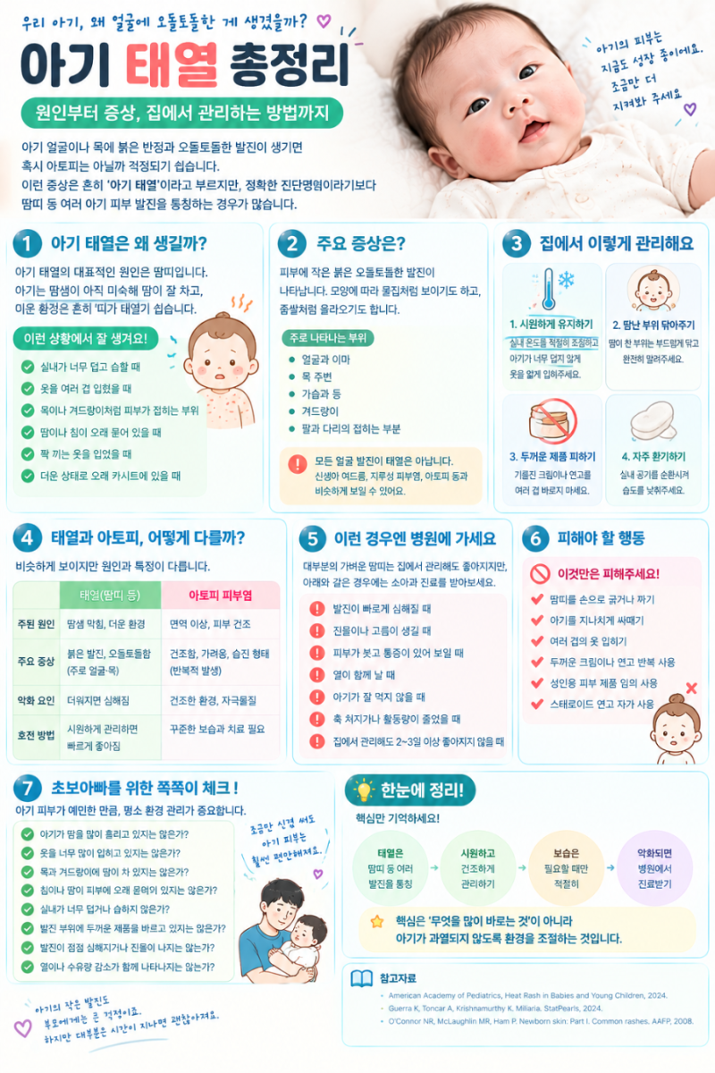 아기 태열 총정리｜신생아 태열 원인·증상·집에서 관리하는 방법