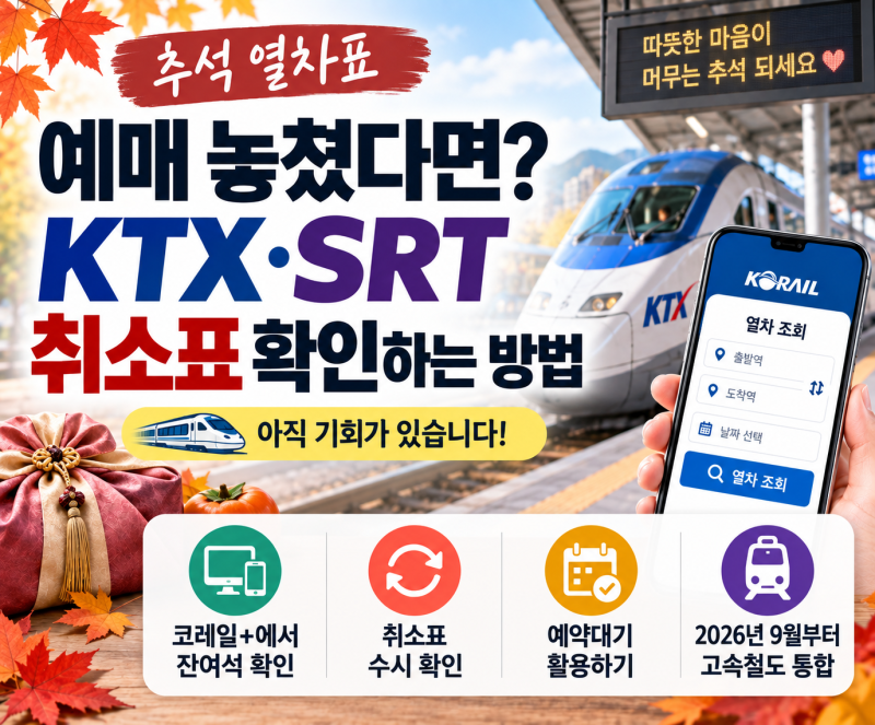 추석 열차표 예매 놓쳤다면? KTX·SRT 취소표 확인하는 방법