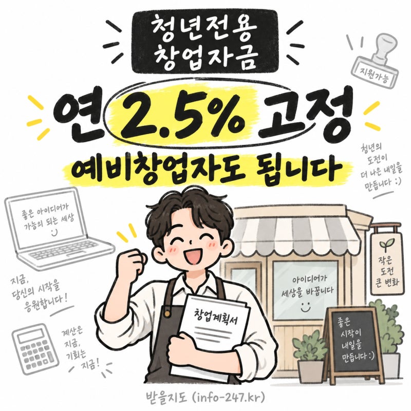 청년 창업자금 1억 연 2.5%, 상담예약부터 잡으세요