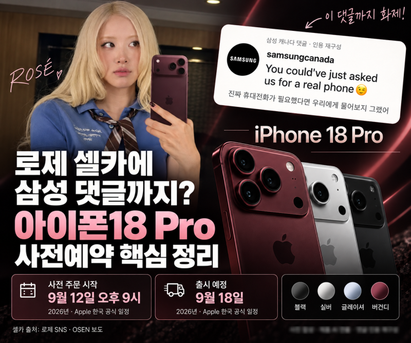 아이폰18 Pro에 로제가 왜 언급될까? 뜻밖의 이슈와 카메라·배터리, 사전예약 총정리
