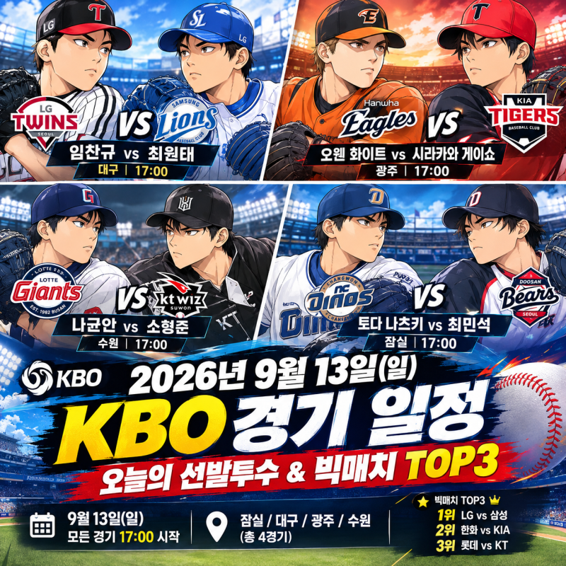 ⚾ 2026년 9월 13일 KBO 경기 일정｜임찬규-최원태·오웬 화이트-시라카와, 오늘 선발투수와 빅....