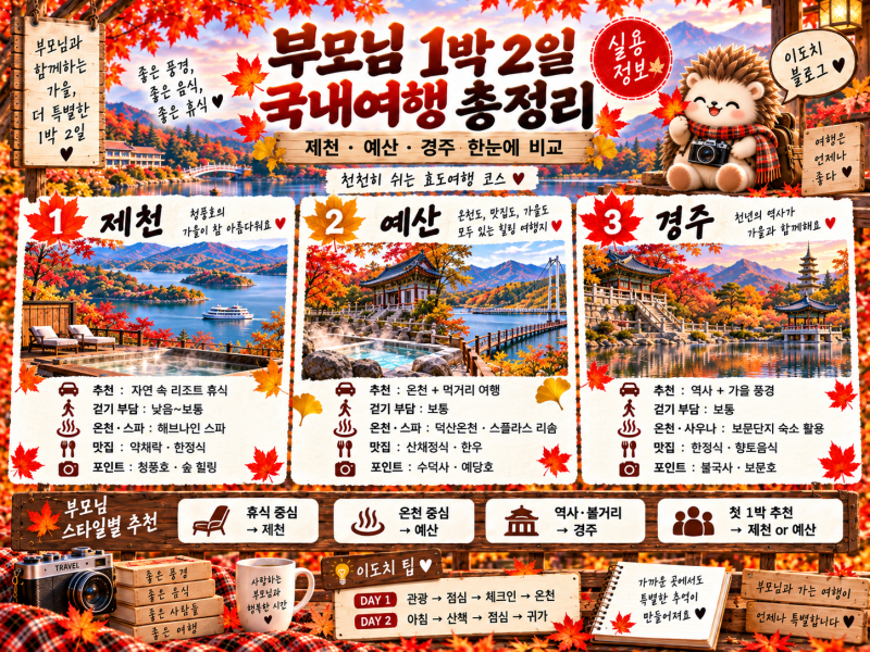 부모님과 1박 2일 국내여행 어디 갈까?｜제천·예산·경주 온천·가을여행 추천