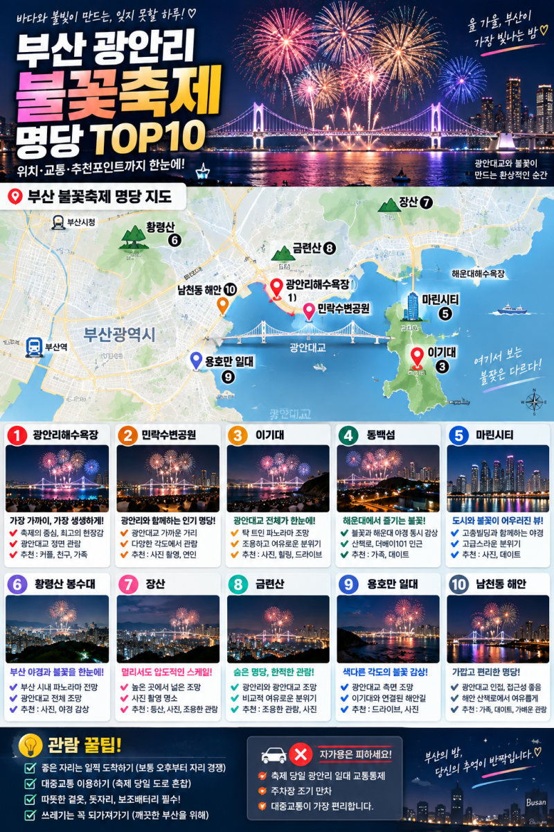 부산 광안리 불꽃축제 명당 TOP 10｜광안대교 잘 보이는 곳 총정리