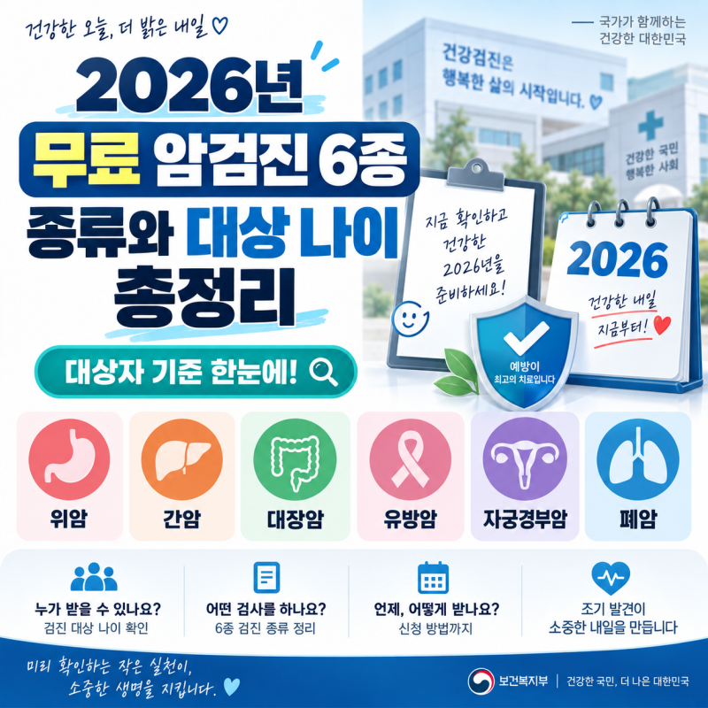 2026년 무료 암검진 6종 종류와 대상 나이 총정리