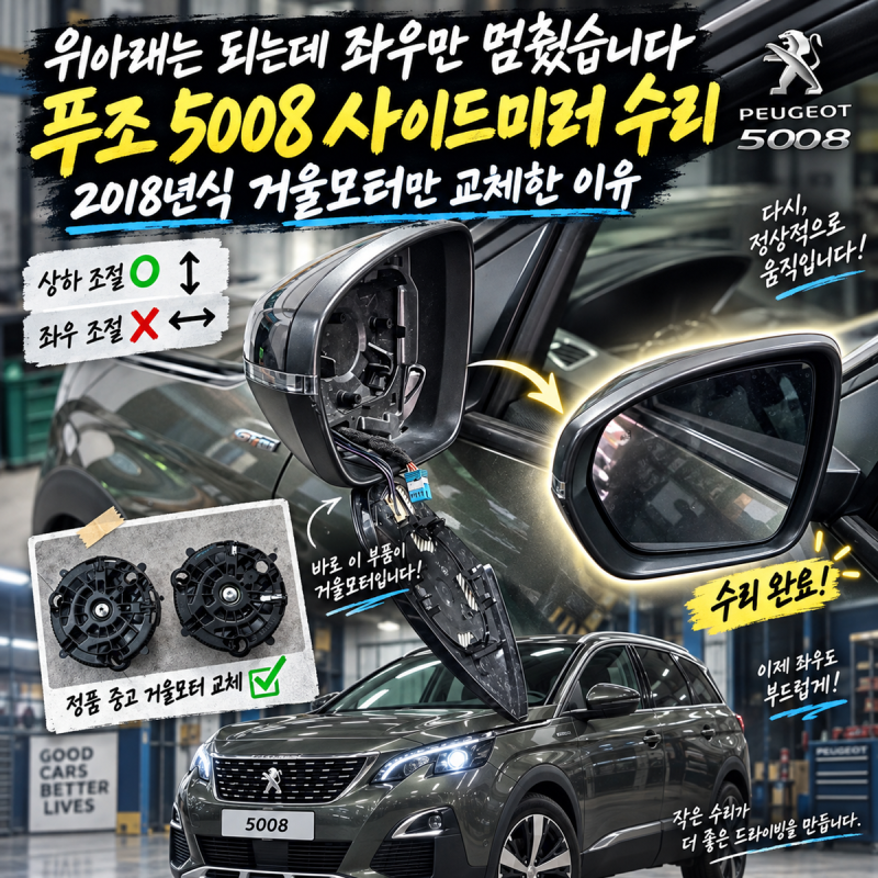 위아래는 되는데 좌우만 멈췄습니다 푸조 5008 사이드미러 수리 2018년식 거울모터만 교체한 ....