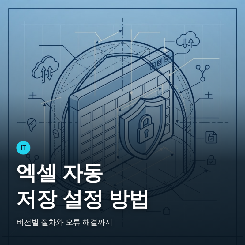 엑셀 자동 저장 설정 방법 – 버전별 절차와 오류 해결까지