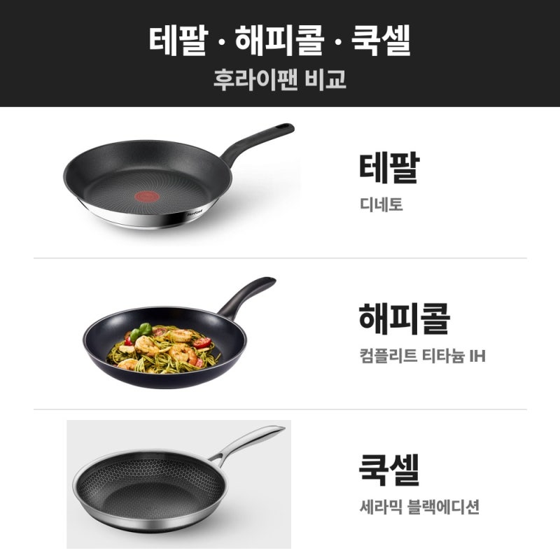 테팔 후라이팬 vs 해피콜 vs 쿡셀 | 무게 · 식기세척기