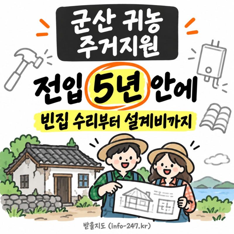 전북 군산 귀농 빈집 수리비, 전입 5년 안에 신청하세요