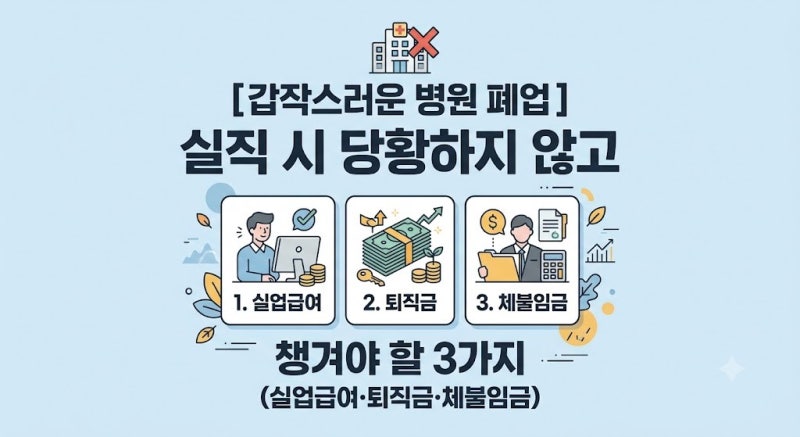 [갑작스러운 병원 폐업] 실직 시 당황하지 않고 챙겨야 할 3가지 (실업급여·퇴직금·체불임금....