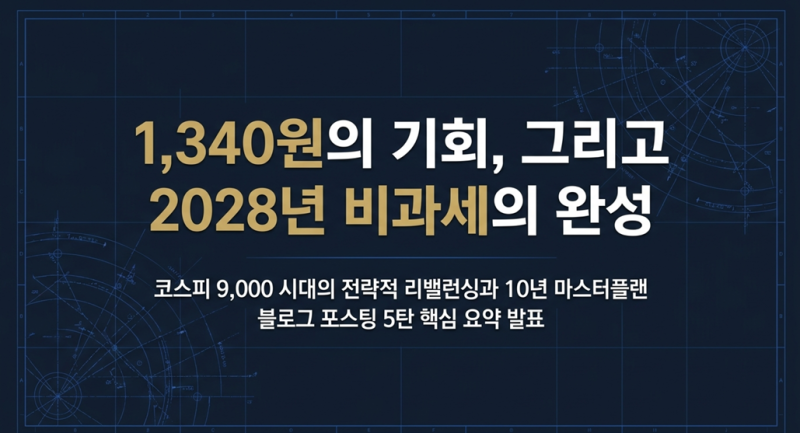 [펀드운용 5탄] 원달러 환율 1,340원에서 미국주식형 펀드 중심으로 리밸런싱 (ft.비과세 펀드 ....